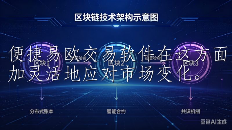 便捷易欧交易软件在这方面为我提供了丰富的选择，使我能够更加灵活地应对市场变化。