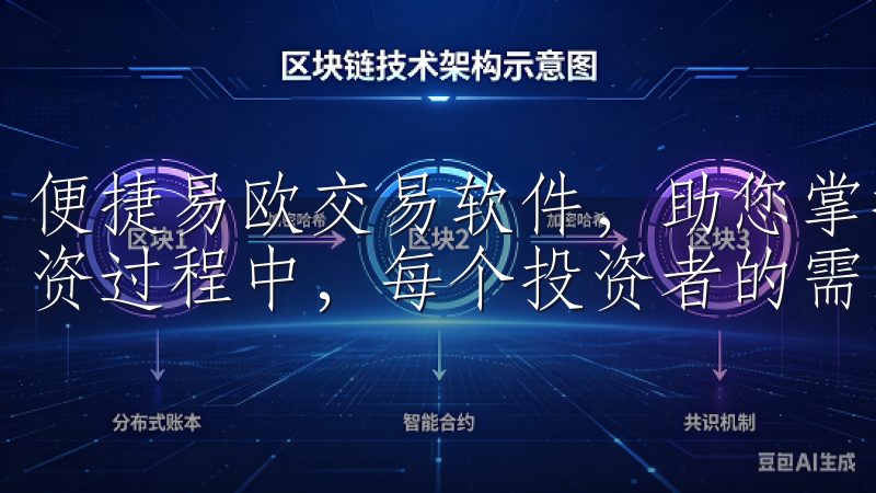 便捷易欧交易软件，助您掌握市场动态：个性化投资策略 在投资过程中，每个投资者的需求和目标都不尽相同。
