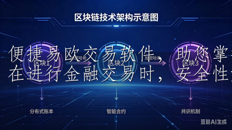 便捷易欧交易软件，助您掌握市场动态：安全可靠的交易环境 在进行金融交易时，安全性始终是我的首要考虑因素。