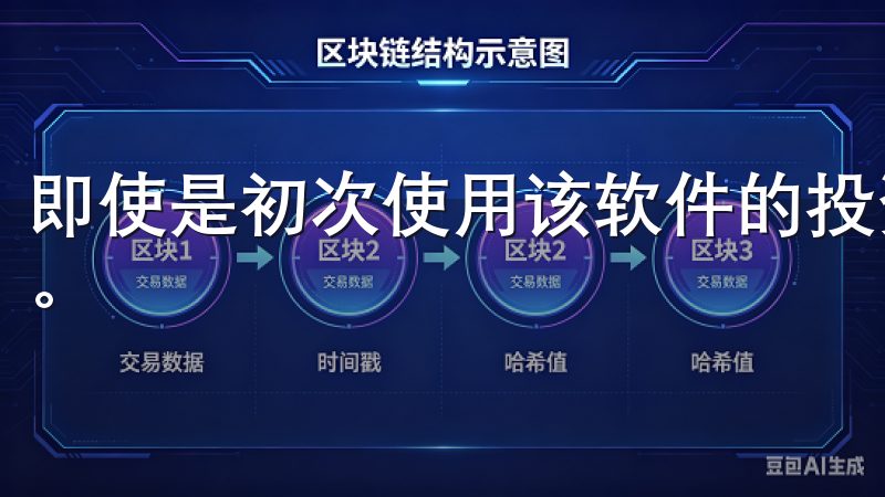 即使是初次使用该软件的投资者，也能迅速上手，轻松进行交易。