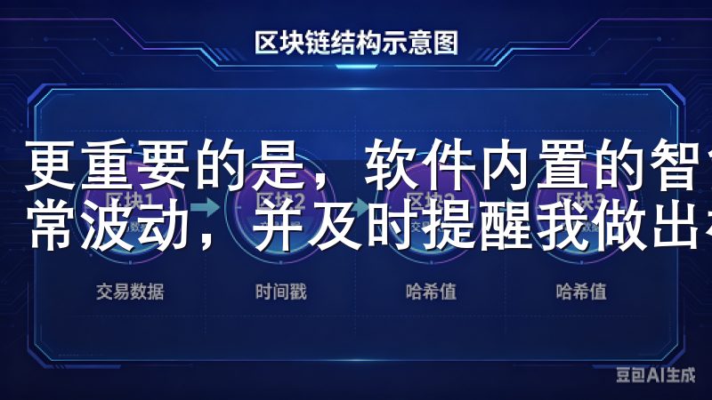 更重要的是，软件内置的智能分析工具可以自动识别市场中的异常波动，并及时提醒我做出相应的投资决策。
