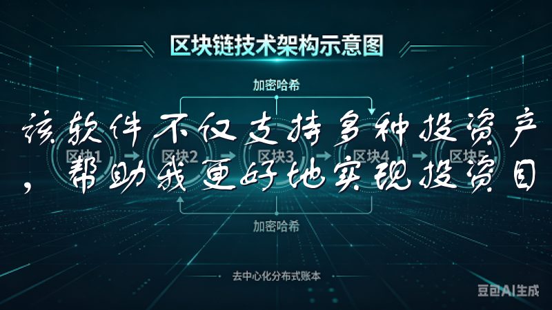 该软件不仅支持多种投资产品的交易，还提供了丰富的投资工具，帮助我更好地实现投资目标。