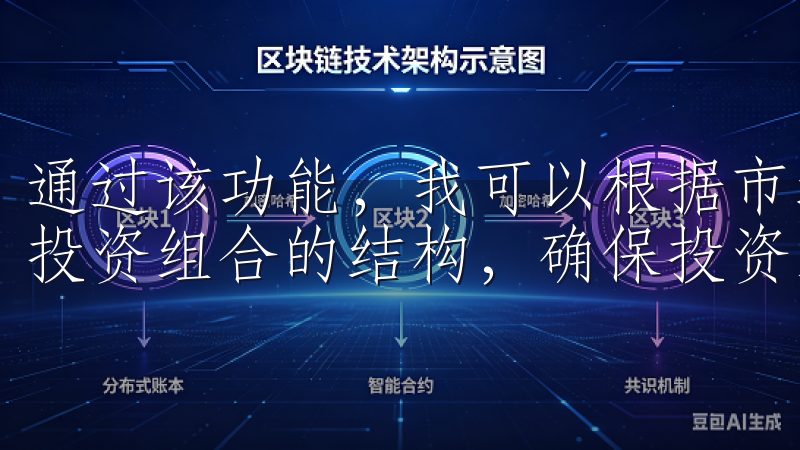 通过该功能，我可以根据市场变化和自己的投资目标，及时调整投资组合的结构，确保投资组合的多样化和风险分散。