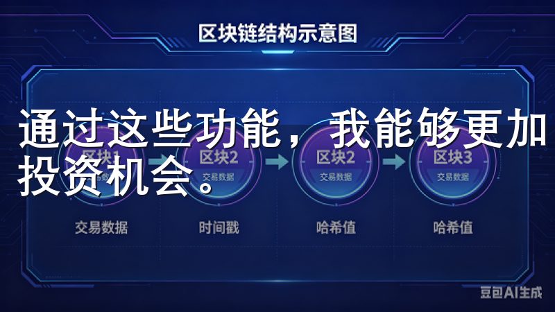 通过这些功能，我能够更加自信地应对市场的变化，抓住每一个投资机会。
