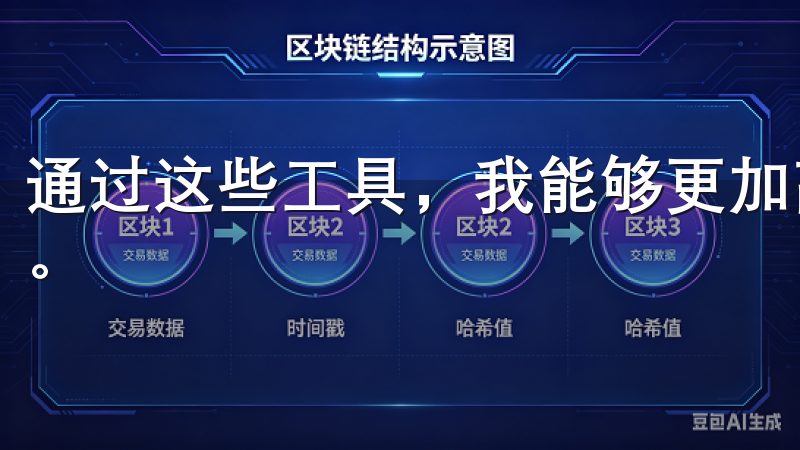 通过这些工具，我能够更加高效地管理我的投资，提升投资收益。