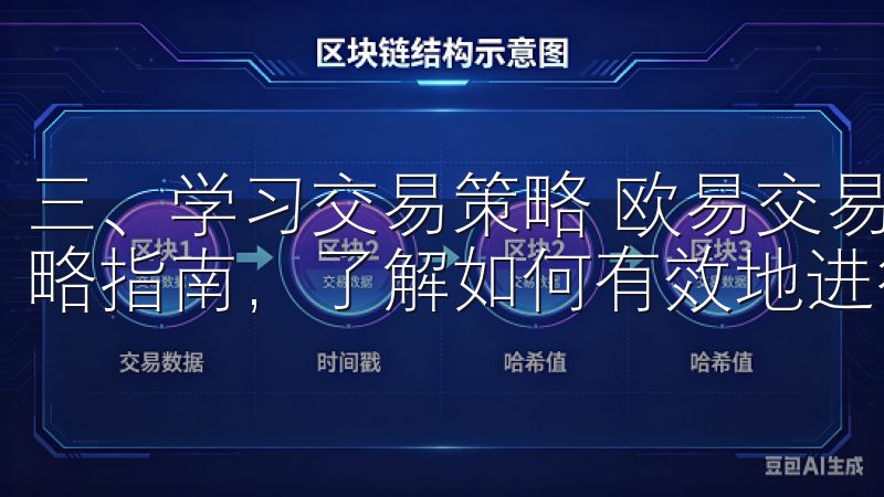 三、学习交易策略 欧易交易所官网上，你可以找到许多交易策略指南，了解如何有效地进行交易。