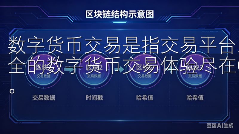 数字货币交易是指交易平台上进行各种数字资产的买卖快速、安全的数字货币交易体验尽在OKEX(欧易)交易所app下载。