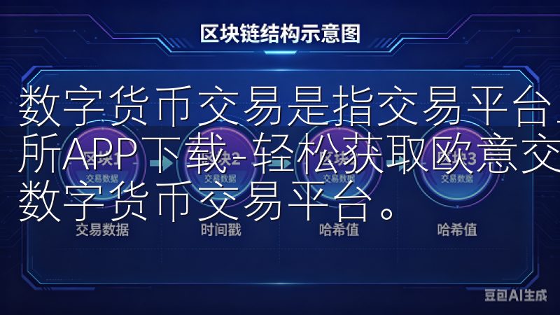 数字货币交易是指交易平台上进行各种数字资产的买卖欧意交易所APP下载-轻松获取欧意交易所官方应用，体验安全便捷的数字货币交易平台。