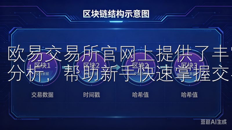 欧易交易所官网上提供了丰富的学习资源，包括术语解释和市场分析，帮助新手快速掌握交易的基本概念。