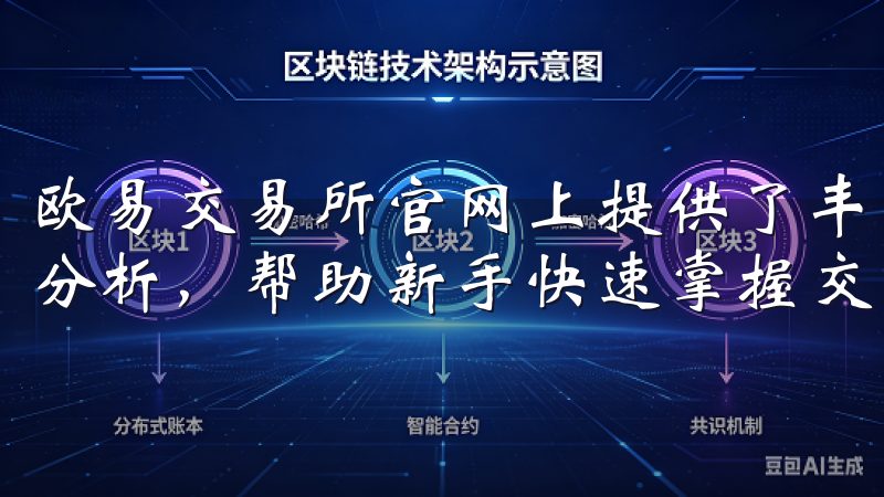 欧易交易所官网上提供了丰富的学习资源，包括术语解释和市场分析，帮助新手快速掌握交易的基本概念。