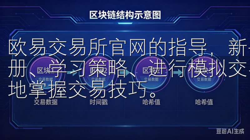欧易交易所官网的指导，新手可以从了解交易基础知识、完成注册、学习策略、进行模拟交易，到逐步投入真实资金，循序渐进地掌握交易技巧。