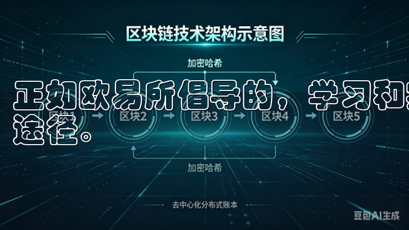 正如欧易所倡导的，学习和实践并重，才是获得交易收益的最佳途径。