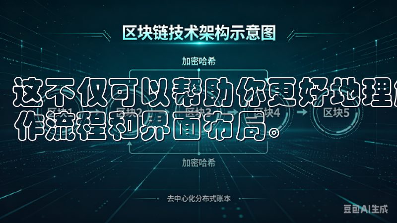 这不仅可以帮助你更好地理解市场变化，还能让你熟悉平台的操作流程和界面布局。