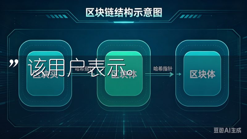 ”该用户表示。