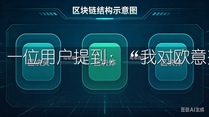一位用户提到：“我对欧意交易所的安全性非常满意。