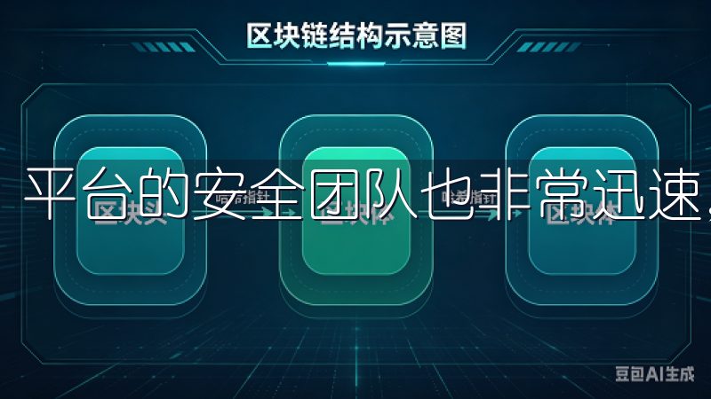 平台的安全团队也非常迅速，让我放心。
