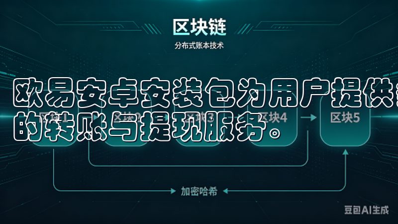 欧易安卓安装包为用户提供多种功能，包括实时行情查询、便捷的转账与提现服务。
