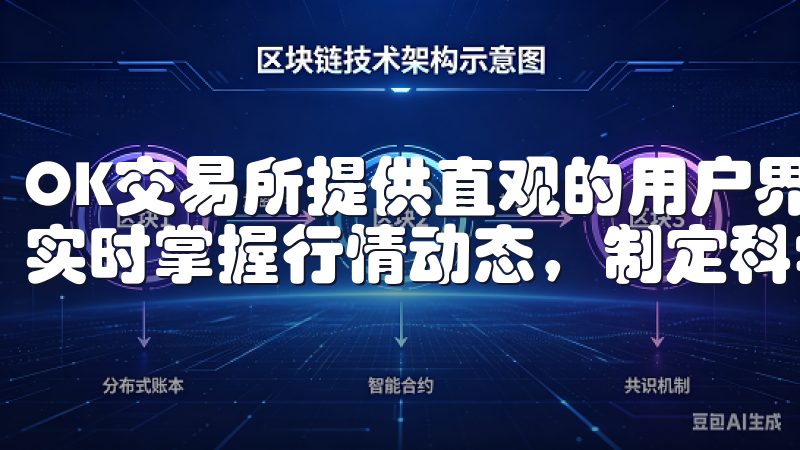OK交易所提供直观的用户界面和强大的市场分析工具,帮助您实时掌握行情动态,制定科学的交易策略。
