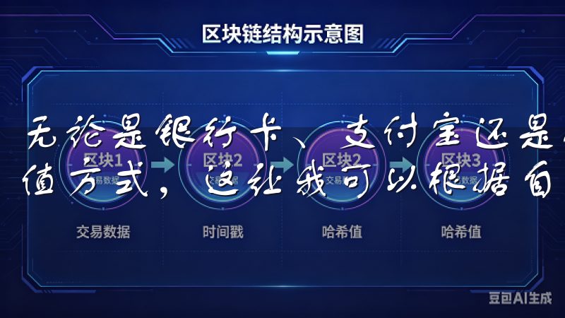 无论是银行卡、支付宝还是微信支付，OK交易所都支持多种充值方式，这让我可以根据自己的需求灵活选择。