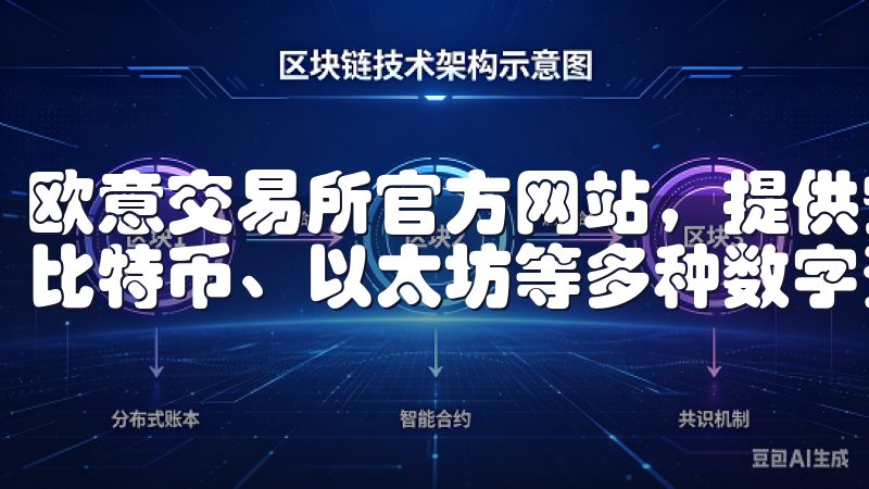 欧意交易所官方网站，提供安全可靠的加密货币交易平台，支持比特币、以太坊等多种数字资产交易。