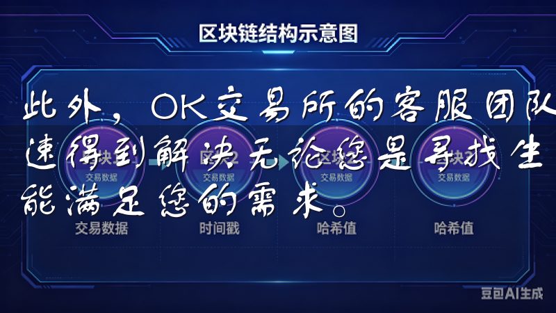 此外，OK交易所的客服团队也非常专业，每次遇到问题都能迅速得到解决无论您是寻找生活小窍门还是专业资讯，OK网站都能满足您的需求。