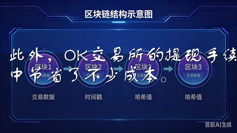 此外，OK交易所的提现手续费也非常合理，这让我在交易过程中节省了不少成本。