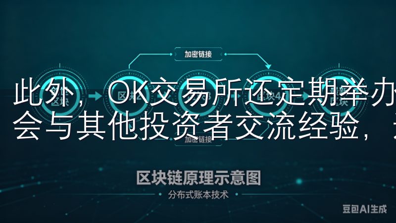 此外，OK交易所还定期举办线上线下的培训活动，这让我有机会与其他投资者交流经验，进一步提升了我的投资水平。