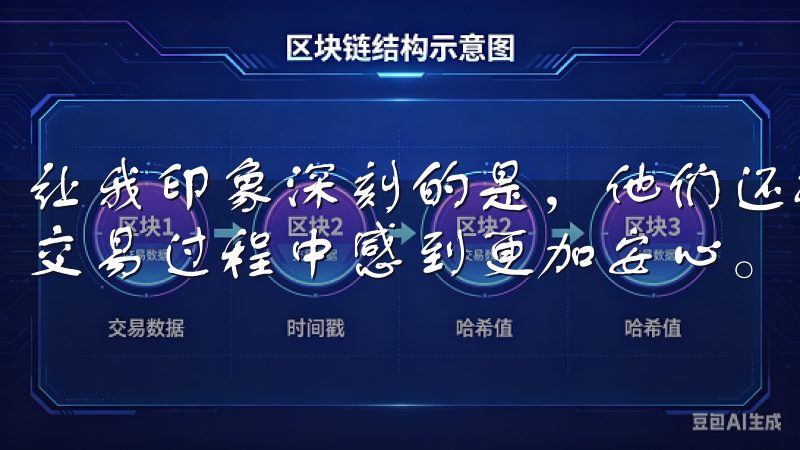 让我印象深刻的是，他们还提供24/7的在线客服，这让我在交易过程中感到更加安心。