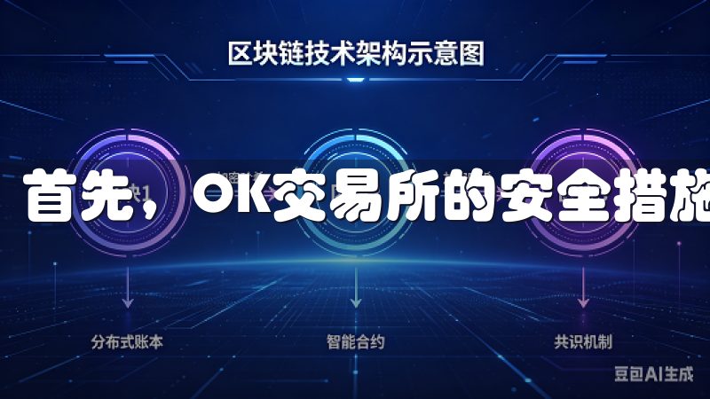 首先，OK交易所的安全措施让我感到非常放心。