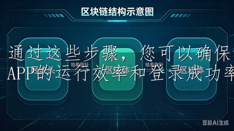 通过这些步骤，您可以确保设备资源充足，从而提高OK交易所APP的运行效率和登录成功率。