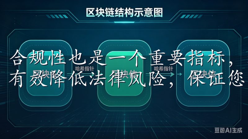 合规性也是一个重要指标，选择符合当地法律法规的交易所能够有效降低法律风险，保证您的资产安全。