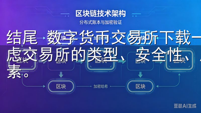 结尾 数字货币交易所下载一步到位的最佳选择指南需要综合考虑交易所的类型、安全性、用户体验、资产种类和客户支持等因素。