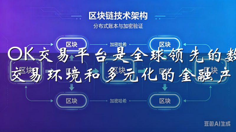 OK交易平台是全球领先的数字资产交易所，提供安全、稳定的交易环境和多元化的金融产品。