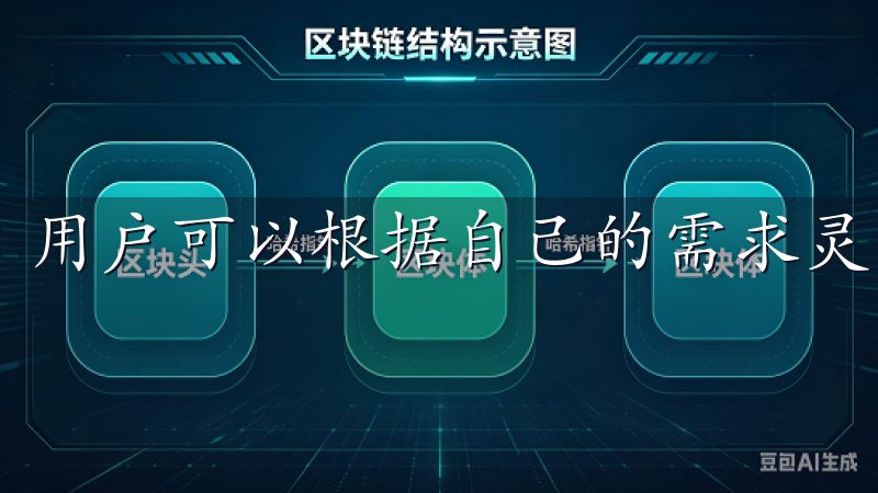 用户可以根据自己的需求灵活选择，并享受到低手续费的优势。