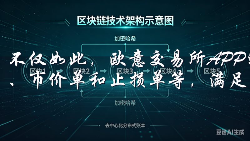 不仅如此，欧意交易所APP还支持多种交易方式，包括限价单、市价单和止损单等，满足不同投资者的交易需求。