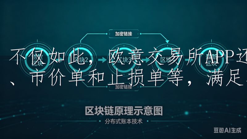 不仅如此，欧意交易所APP还支持多种交易方式，包括限价单、市价单和止损单等，满足不同投资者的交易需求。
