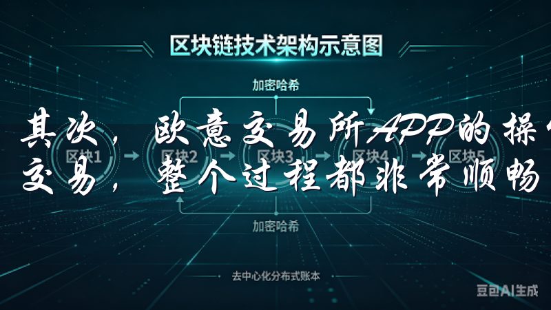 其次，欧意交易所APP的操作流程非常流畅，从注册、充值到交易，整个过程都非常顺畅，没有任何繁琐的步骤。