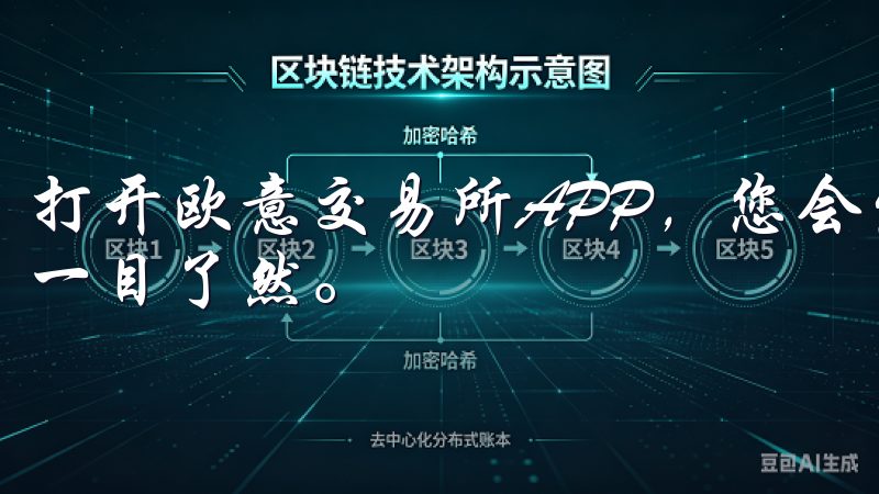 打开欧意交易所APP，您会发现界面设计简洁明了，所有功能一目了然。