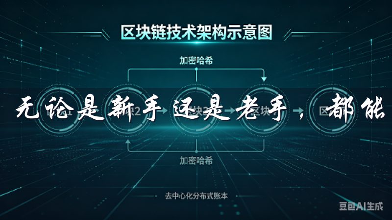 无论是新手还是老手，都能轻松上手。