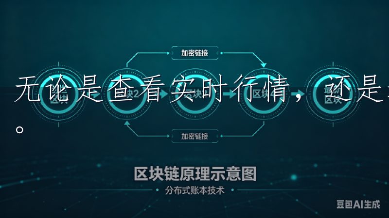 无论是查看实时行情，还是进行买卖操作，都能在几秒钟内完成。