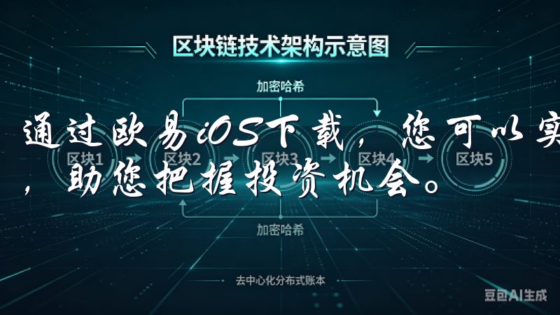 通过欧易iOS下载，您可以实时查看市场动态，快速完成交易，助您把握投资机会。