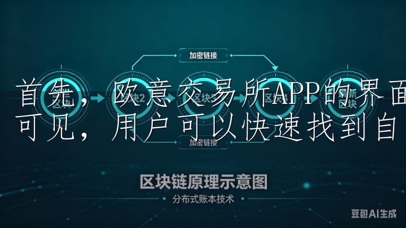 首先，欧意交易所APP的界面设计简洁明了，所有功能都清晰可见，用户可以快速找到自己需要的功能。