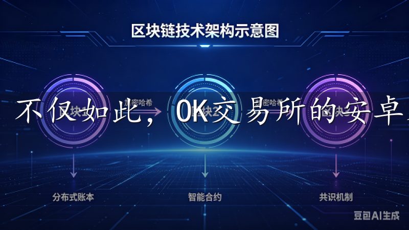 不仅如此，OK交易所的安卓客户端还提供了强大的安全保障。