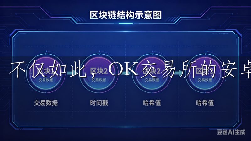 不仅如此，OK交易所的安卓客户端还提供了强大的安全保障。