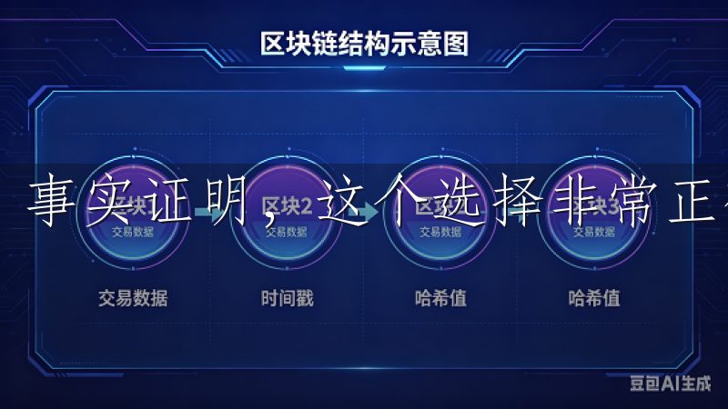 事实证明，这个选择非常正确。