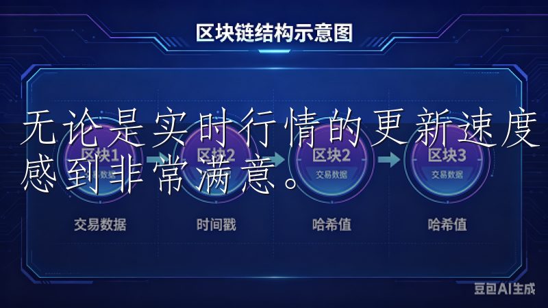 无论是实时行情的更新速度，还是交易订单的执行效率，都让我感到非常满意。