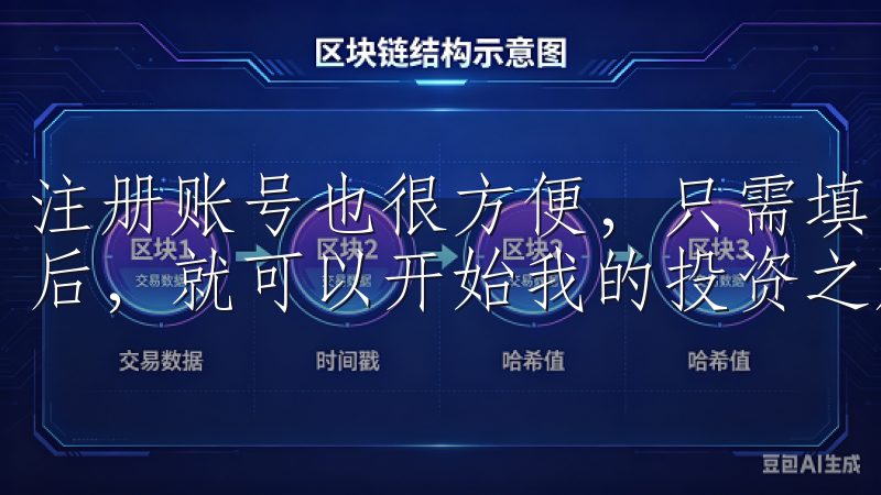注册账号也很方便，只需填写一些基本信息，验证邮箱或手机号后，就可以开始我的投资之旅了。