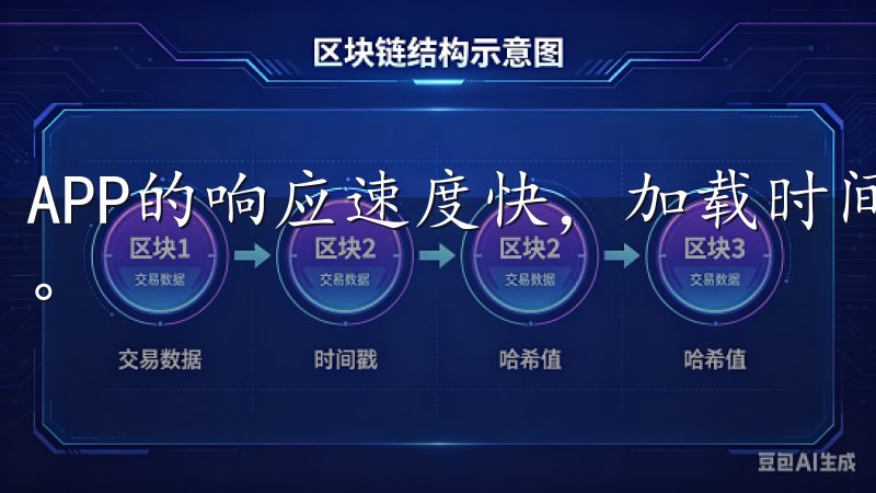 APP的响应速度快，加载时间短，极大地提升了我的交易体验。