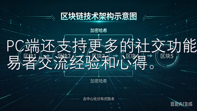 PC端还支持更多的社交功能，我可以加入交易社区，与其他交易者交流经验和心得。