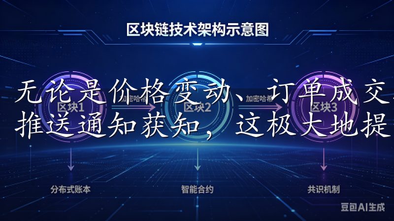 无论是价格变动、订单成交还是重要新闻，我都能第一时间通过推送通知获知，这极大地提升了我的交易决策效率。